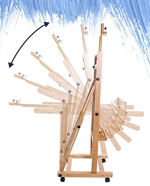 easel positions