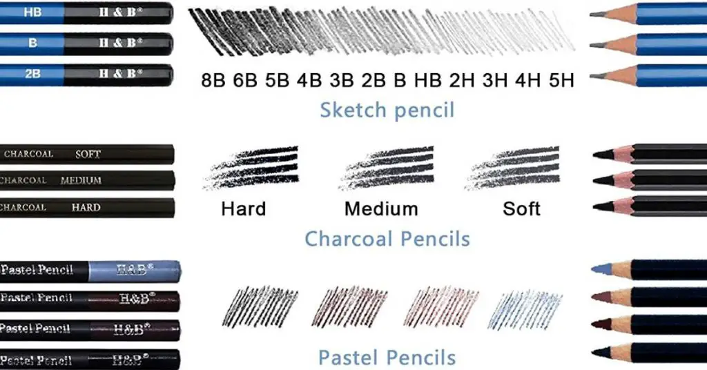 Drawing Pencils for Shading