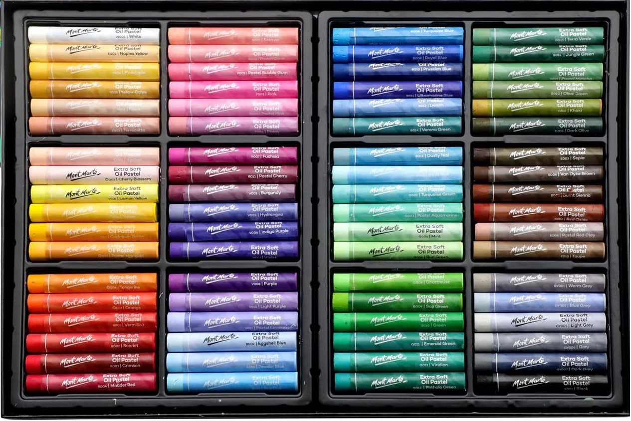 Best Oil Pastels: Top 5 Picks for Artists and Creatives