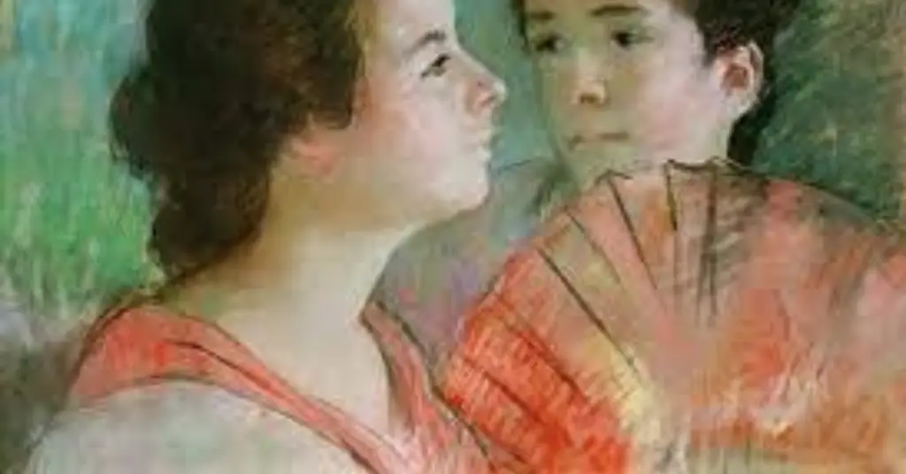 Famous Pastel Artists